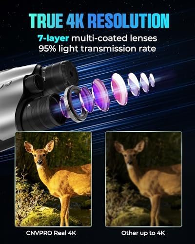CNVPRO Night Vision Goggles 4K with 1000M Range, F/0.8 Aperture, 4" Display, Wi-Fi Control, IP54 Night Vision Scope with Flashlight, Backlit Buttons & 64GB Storage for Outdoor Use 2