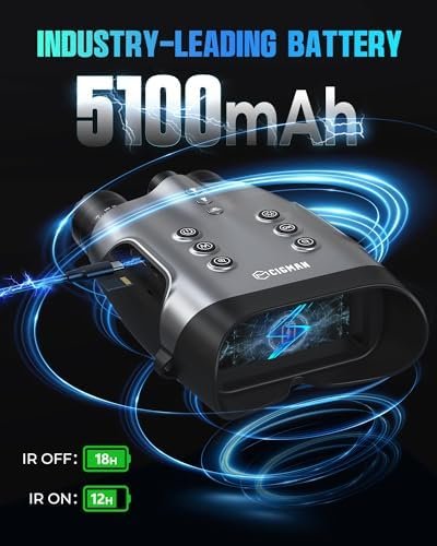 CNVPRO Night Vision Goggles 4K with 1000M Range, F/0.8 Aperture, 4" Display, Wi-Fi Control, IP54 Night Vision Scope with Flashlight, Backlit Buttons & 64GB Storage for Outdoor Use 4