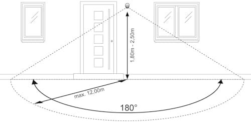 PIR Sensor Outdoor IP44 Wall Surface-mounted 12m/180° LED Suitable 400W, Programmable Infrared Motion Sensor, 3 IR Sensors Range max. 12m/180°, Swivelling, 3-Wire 4
